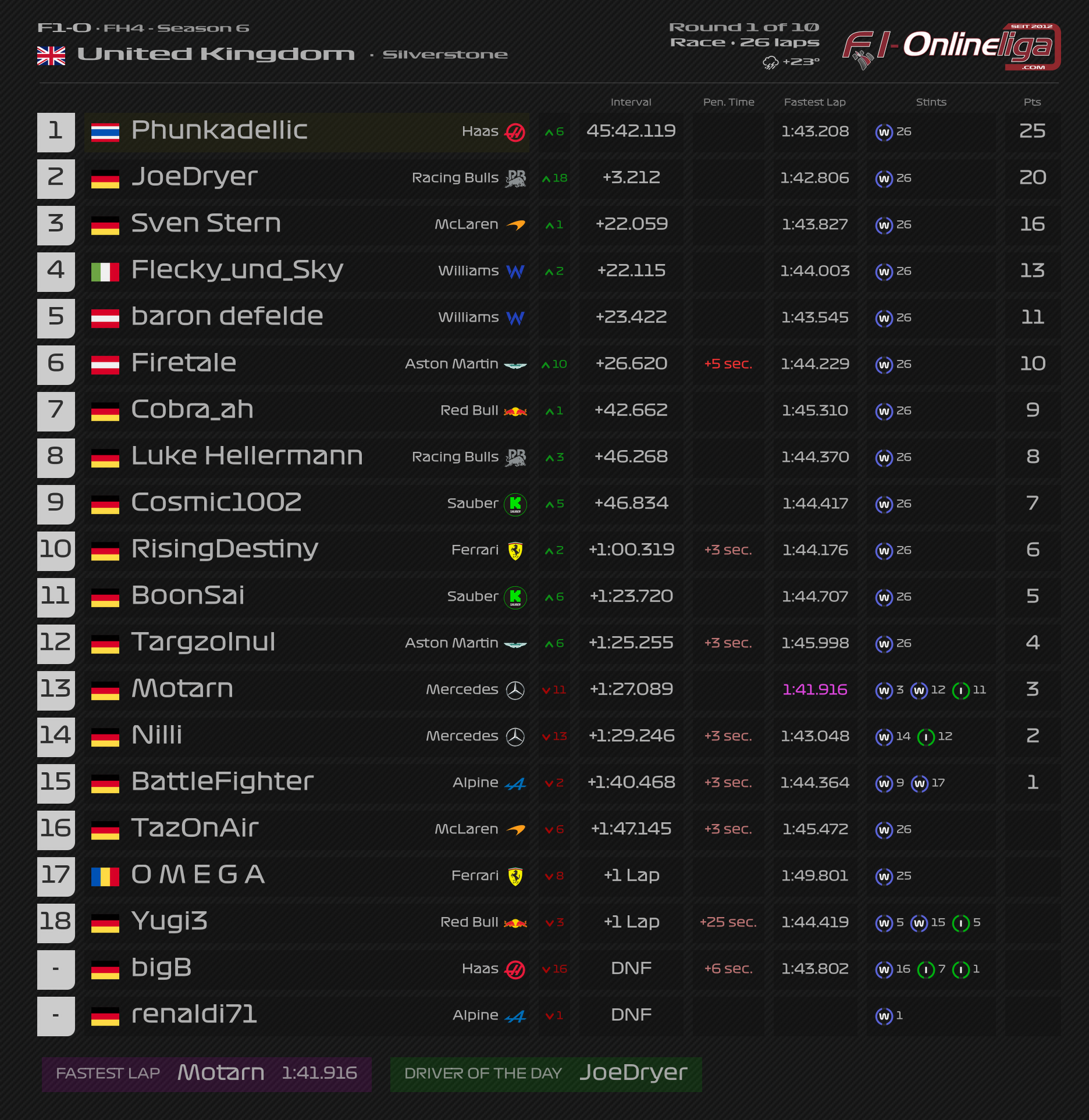 Race1-Race.png